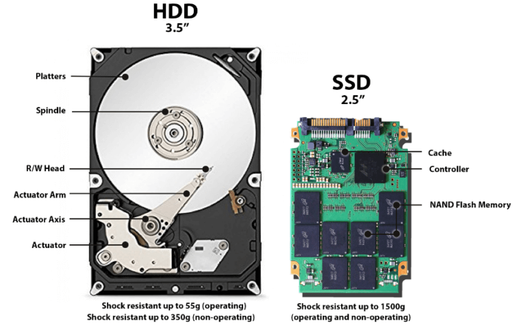 choosing-the-right-computer-for-audio-production-smart-dsp