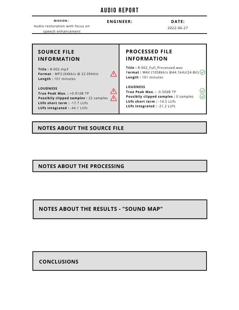 AudioReport_example