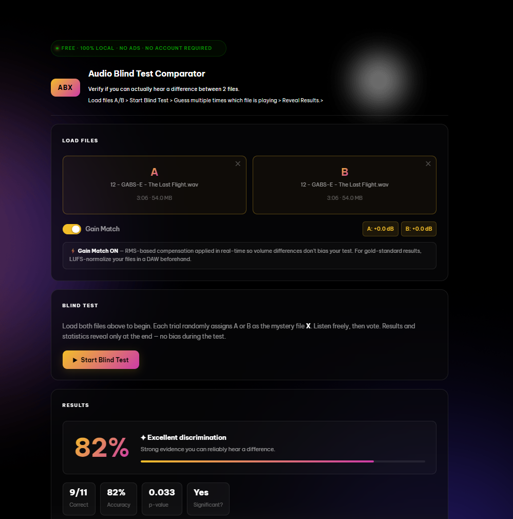 SmartDSP_Free_ABx_Test_Audio_Comparator Free ABx Test by Smart DSP: Online Audio Blind Test/AB Compare/Shootout
