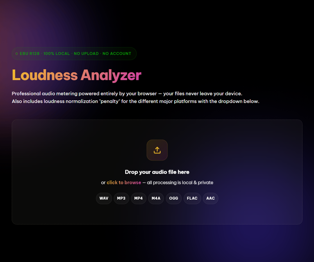 SmartDSP_Free_LoudnessAnalyzer_LUfs_TP_StreamPenalty Free Loudness Analyzer & Streaming Platform Penalty