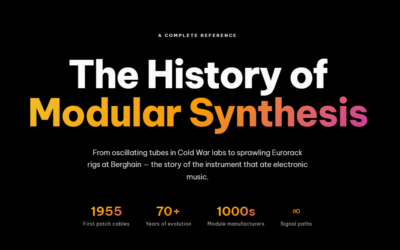 Modular Synthesizers History