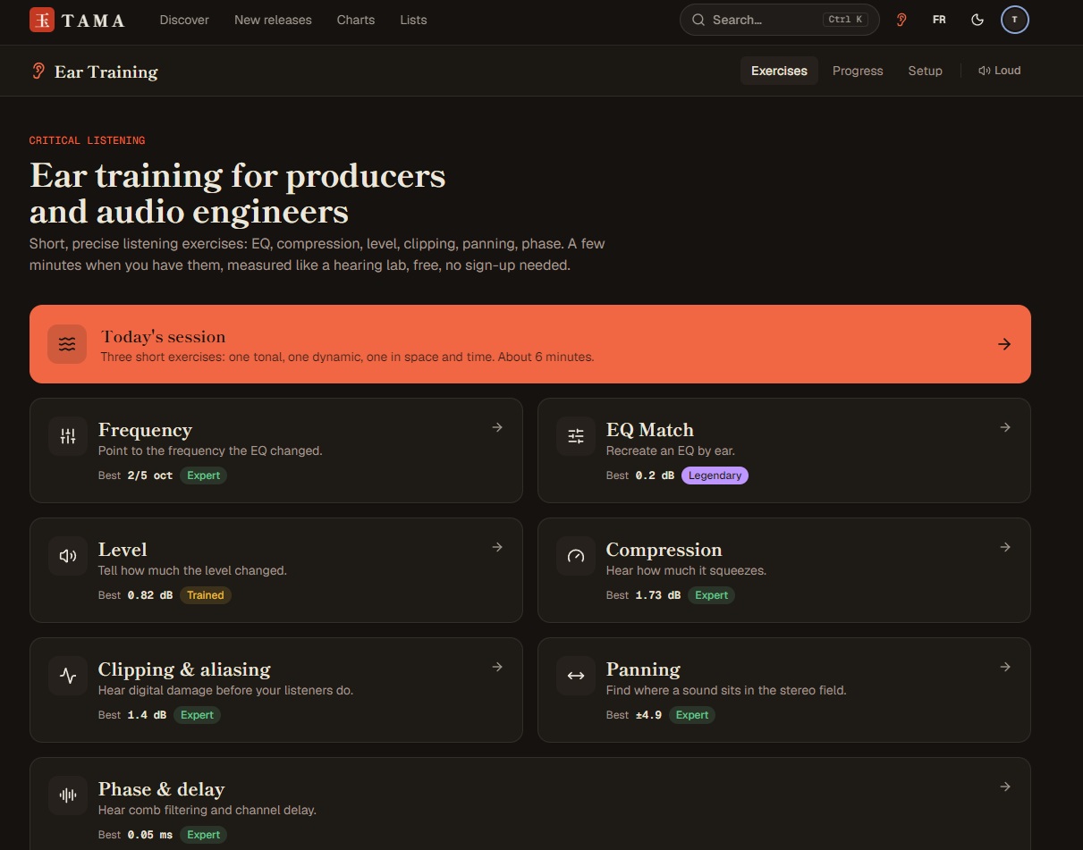 free_ear_training_exercises_critical_listening Free Ear Training for Music Producers